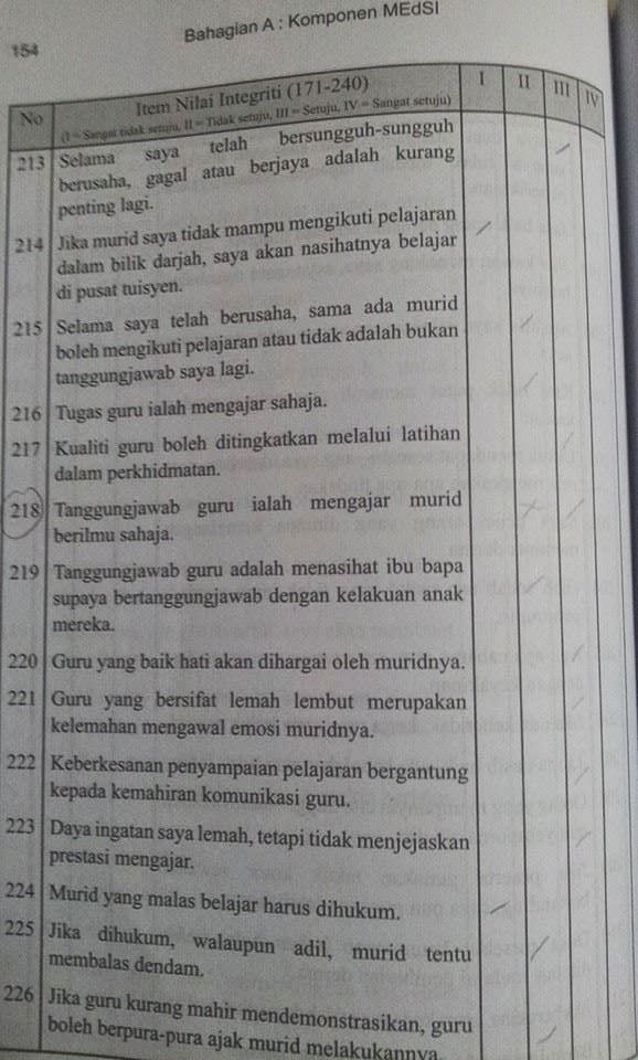 contoh soalan medsi komponen medsi