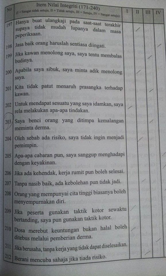 contoh soalan medsi nilai integriti