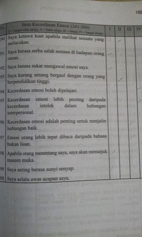 contoh soalan medsi kecerdasan emosi