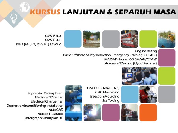 Kursus Lanjutan & Separuh Masa