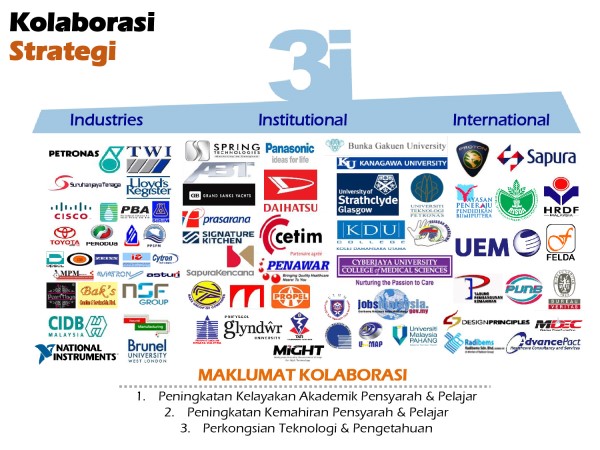 Kolaborasi Strategi