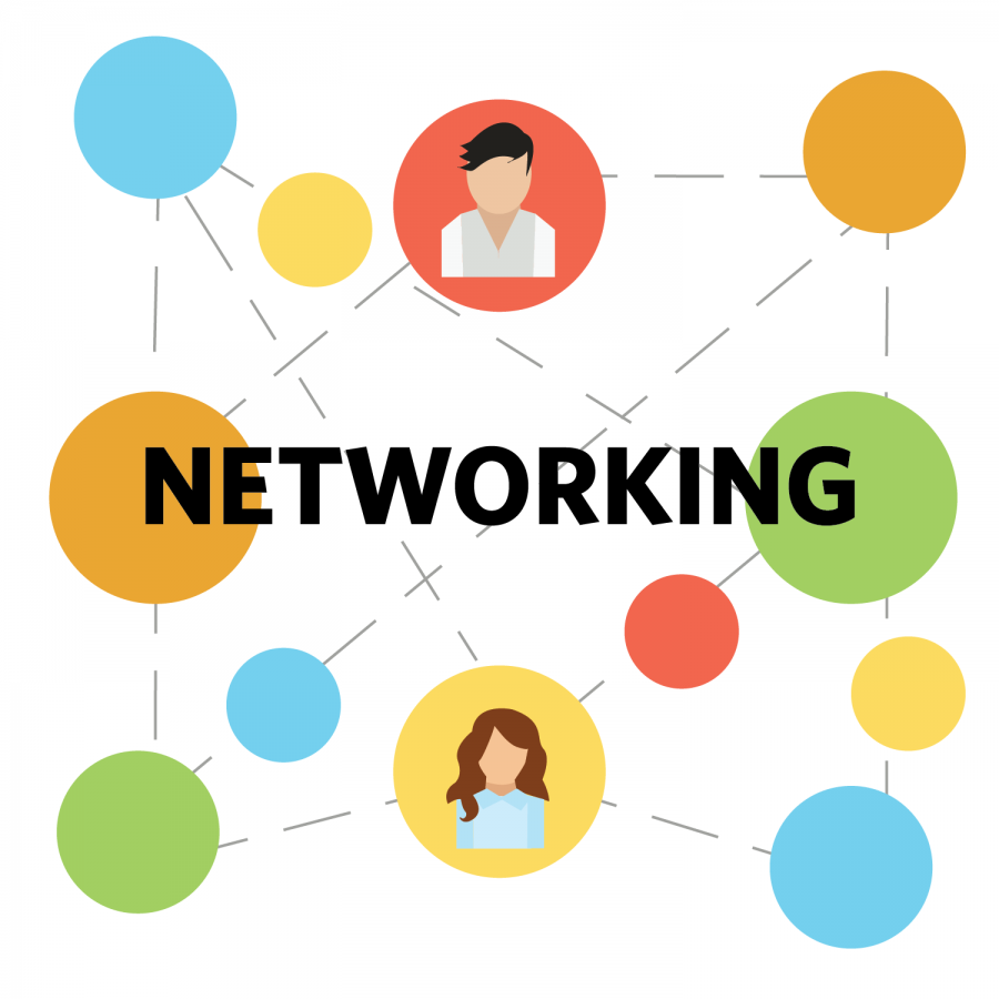 Image result for networking