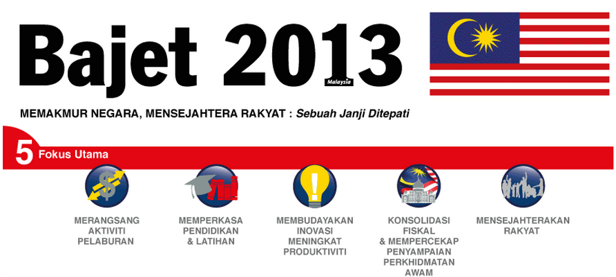 Bajet 2013