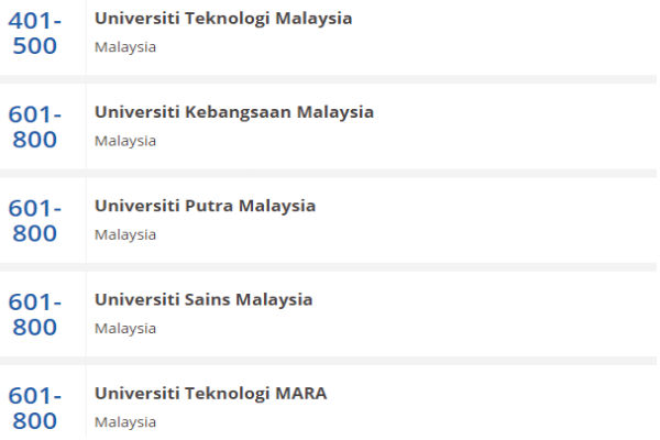 _Top Uni THE Ranks