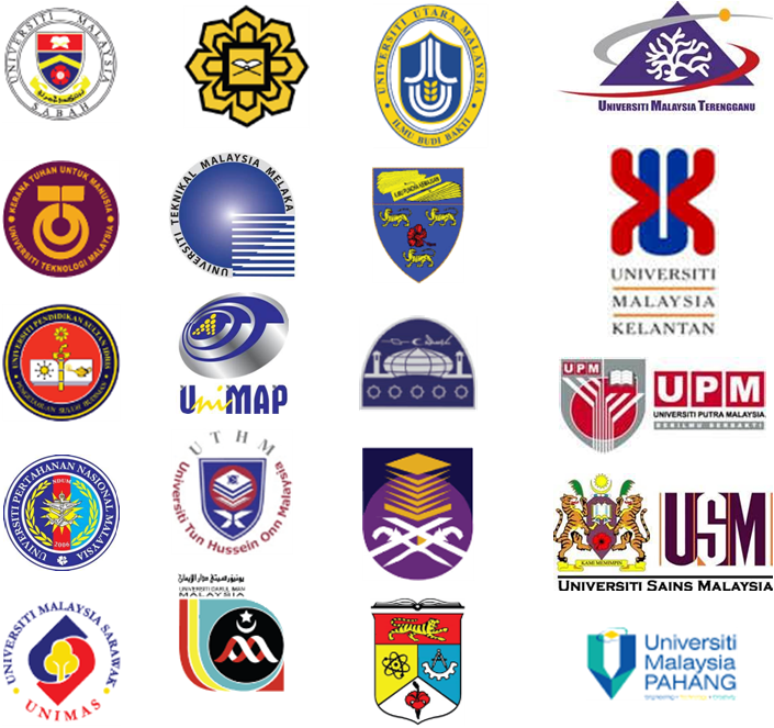 IPTA