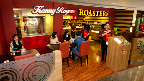 Kenny Rogers