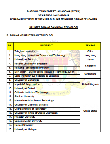 scholarship universities
