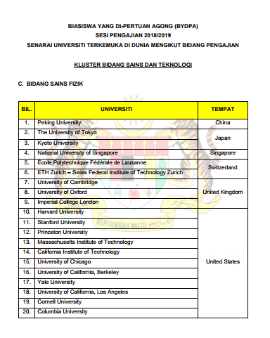 university info