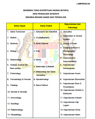 course list