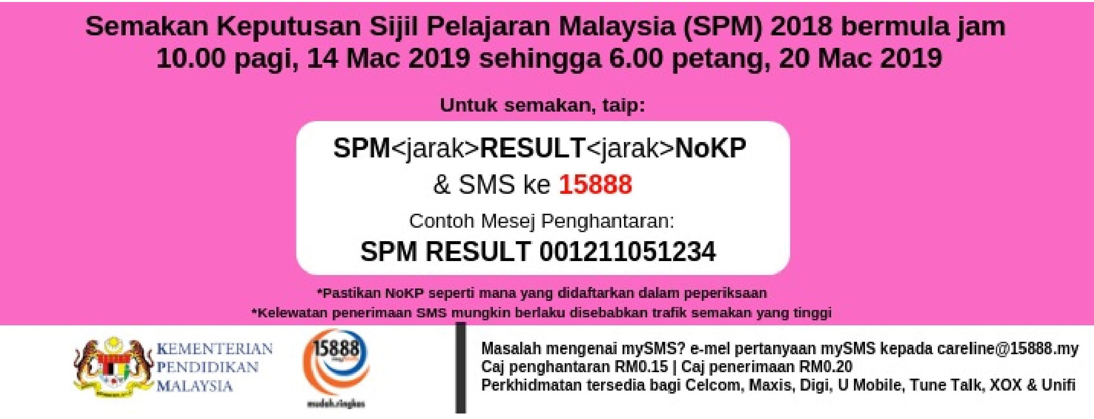 SPM Result