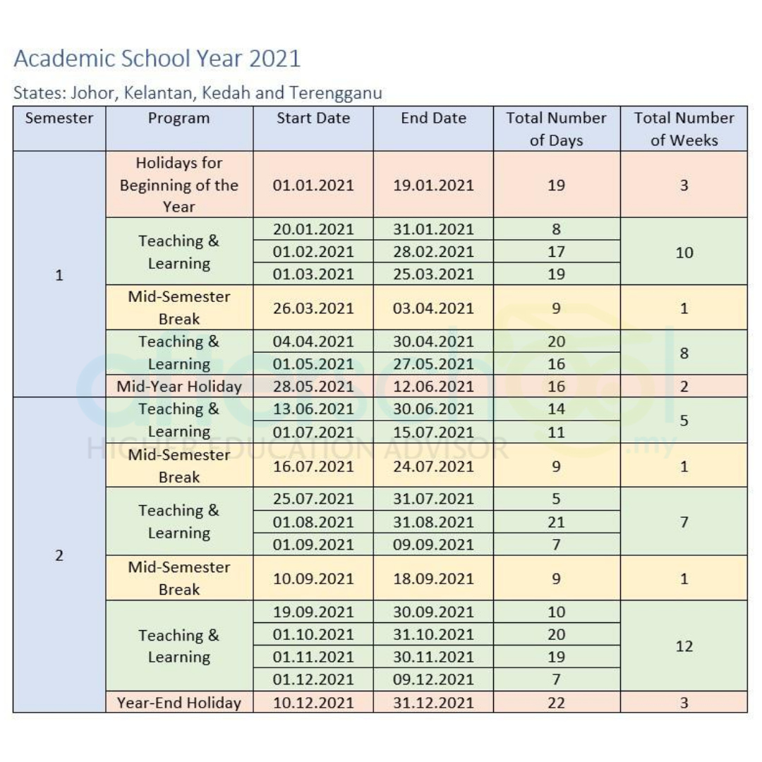Academic School Year 2021