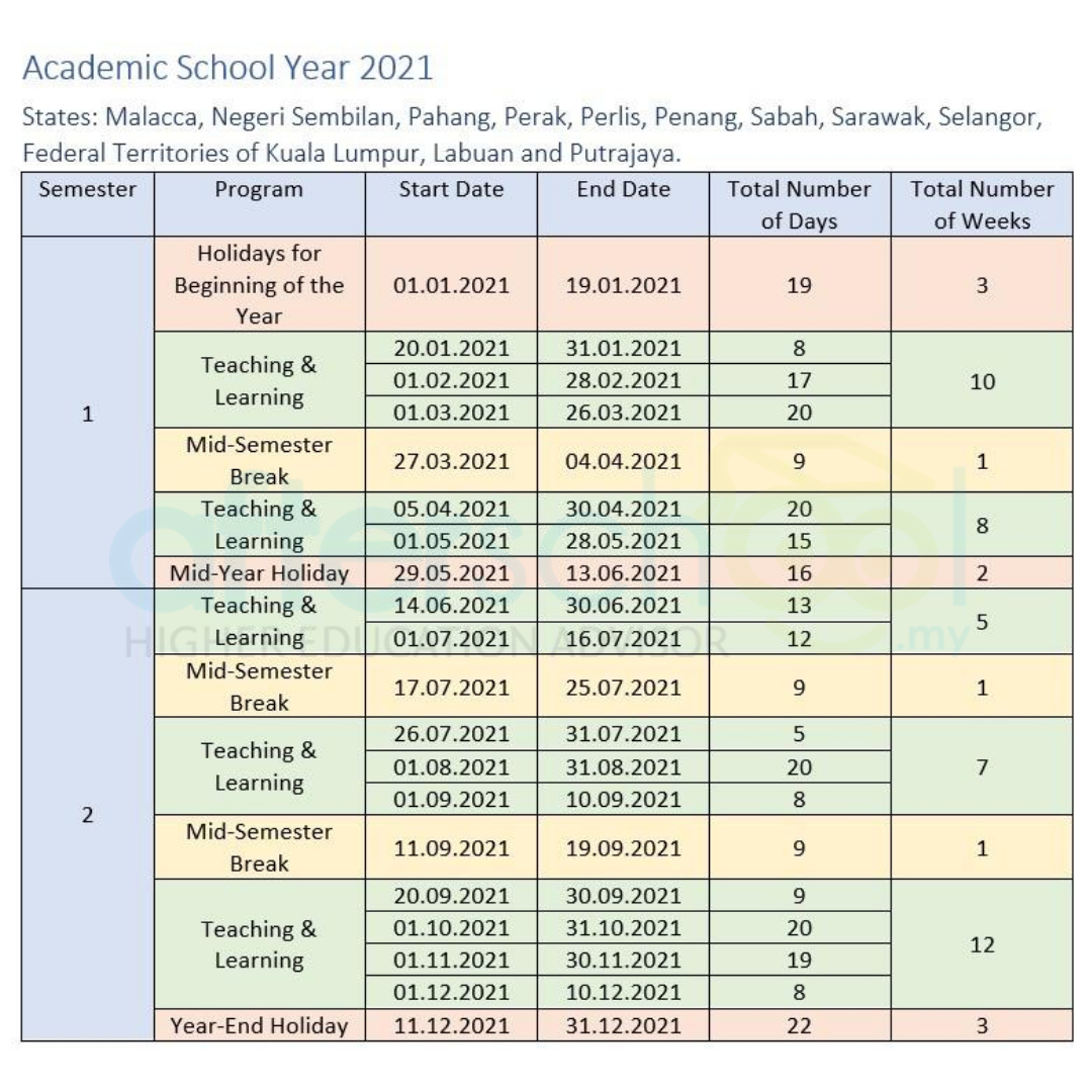 Academic School Year 2021