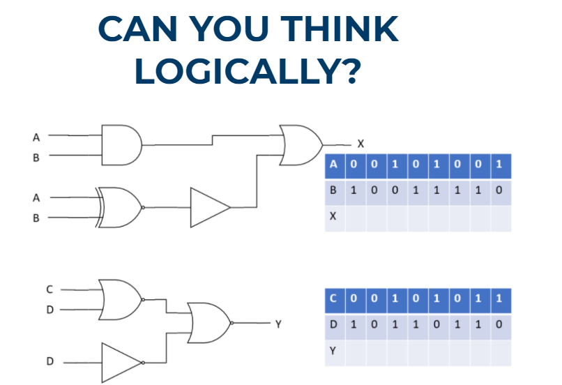 Think Logically