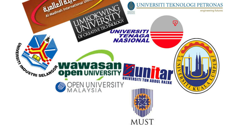 Private Universities