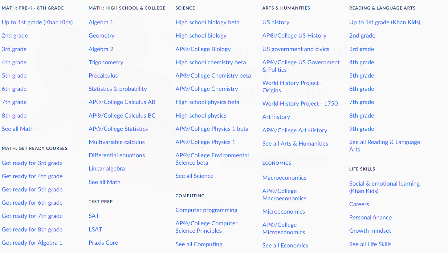 Khan Academy