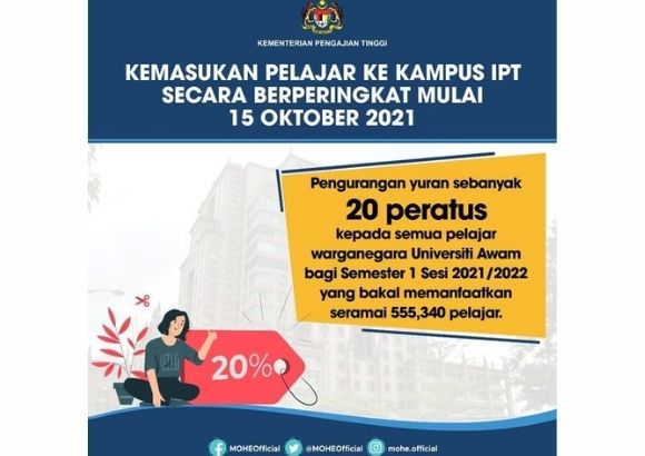Pengurangan Yuran Sebanyak