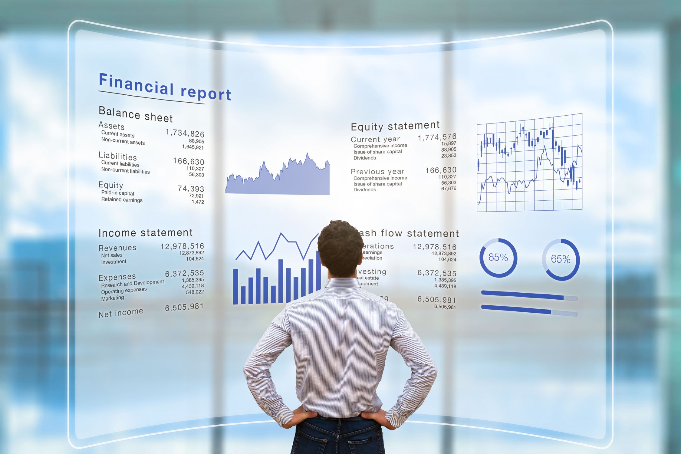 Financial Report