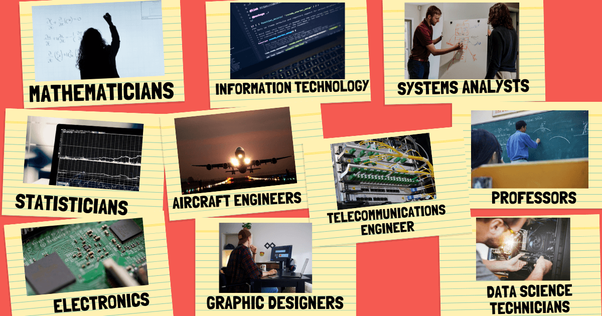 Career Options