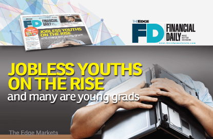 Financial Daily