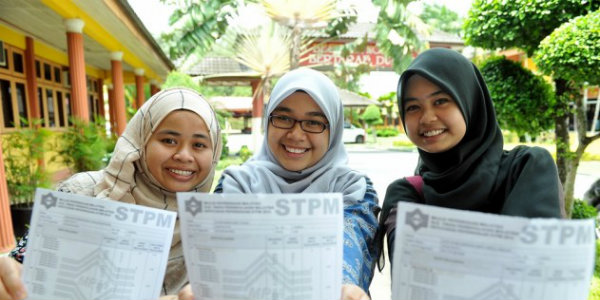 STPM Results