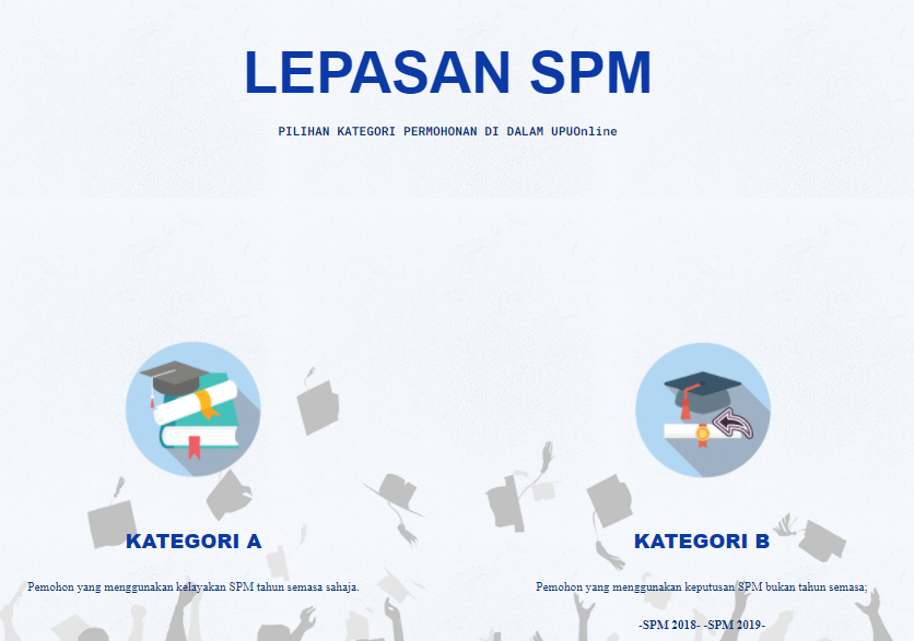 LEPASAN SPM